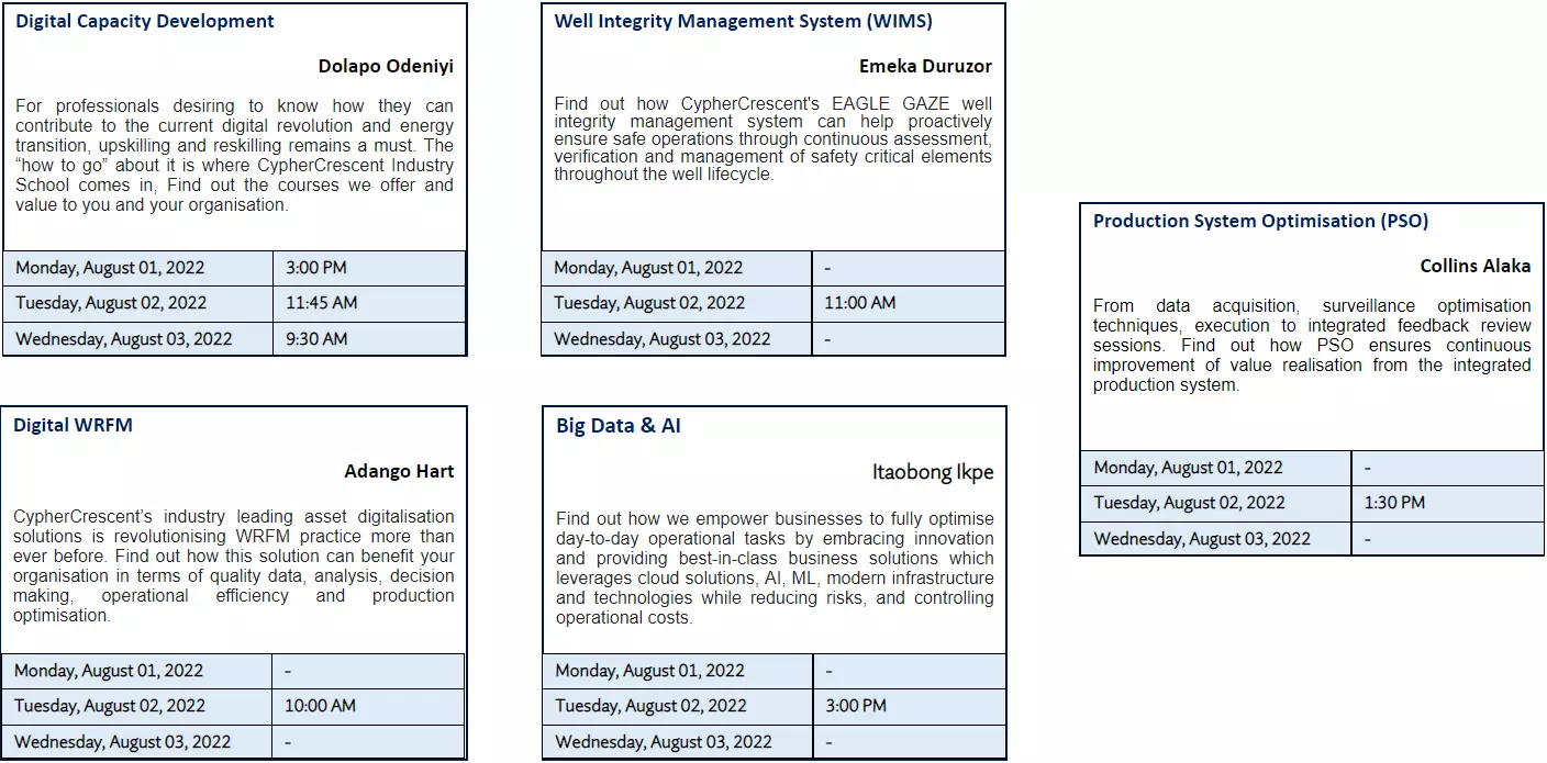 naice schedule